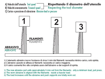 Design_tavolo